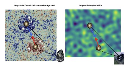 03/25/2021: Ionizing gas around the galaxy leaves a trace in the microwave background radiation (left) that can be detected by knowing the pattern of galactic velocities provided by the fluctuations map in Redshift Policy Investigation and Technology Carlos Hernandez Montagu (IAC).