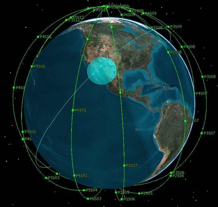 The United States chooses iridium to develop a payload for its low Earth orbit satellite navigation system