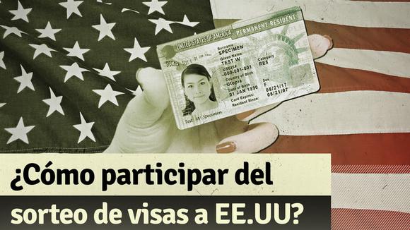 How to Participate in the Draw for US Visas: All You Need to Know