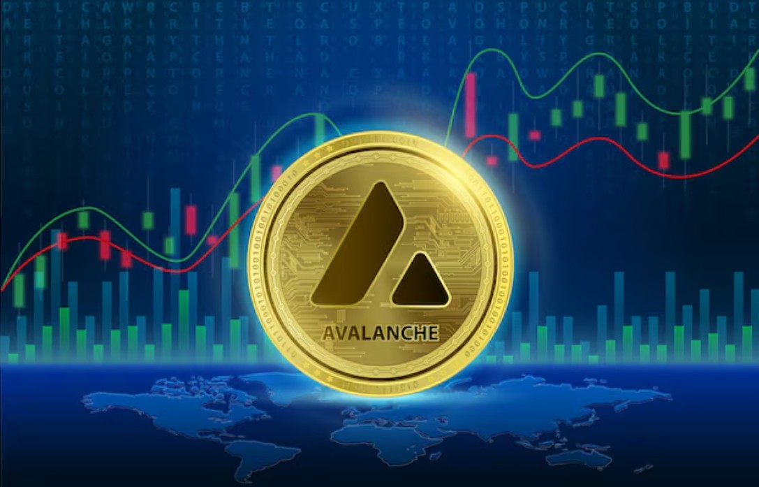 AVAX Price Prediction: Avalanche Forecast 2025 to 2040