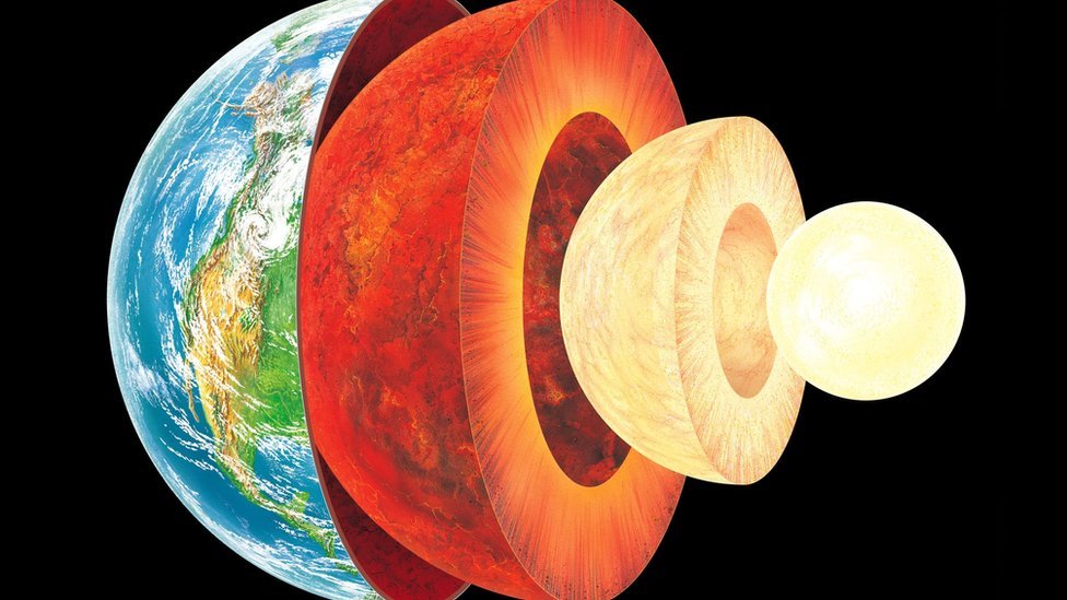 El extraño comportamiento del núcleo de la Tierra que científicos no saben explicar