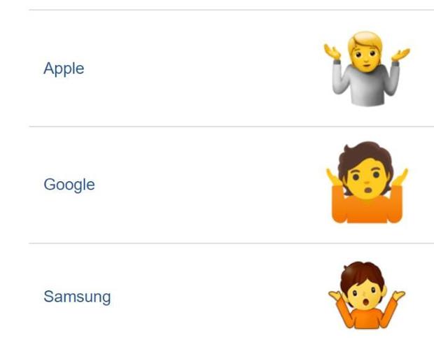 Icon design varies depending on the operating system, mobile device or social network (Photo: Emojipedia)